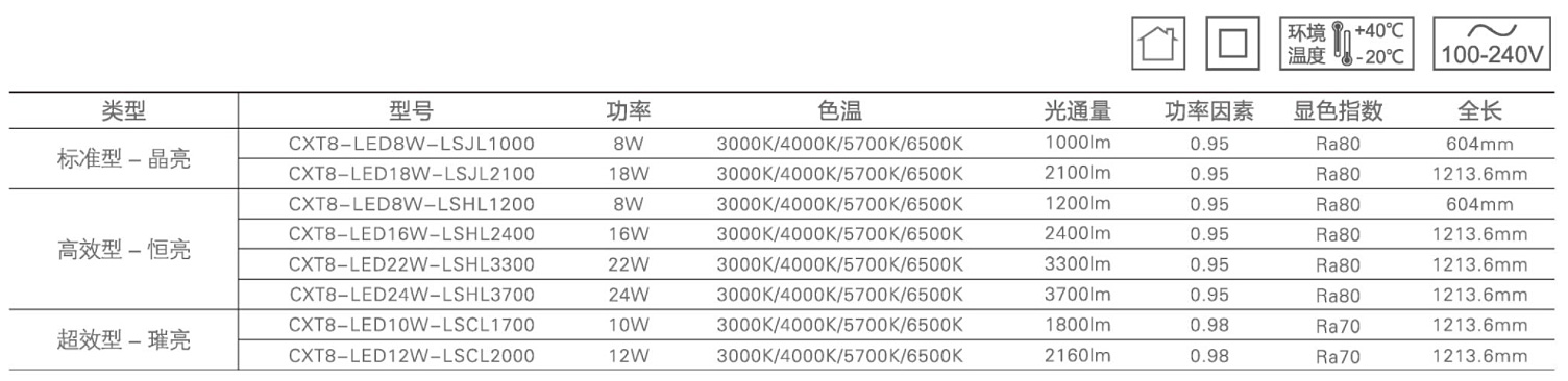 T8·LED-鋁塑管(燈頭型號(hào)-G13)1.jpg