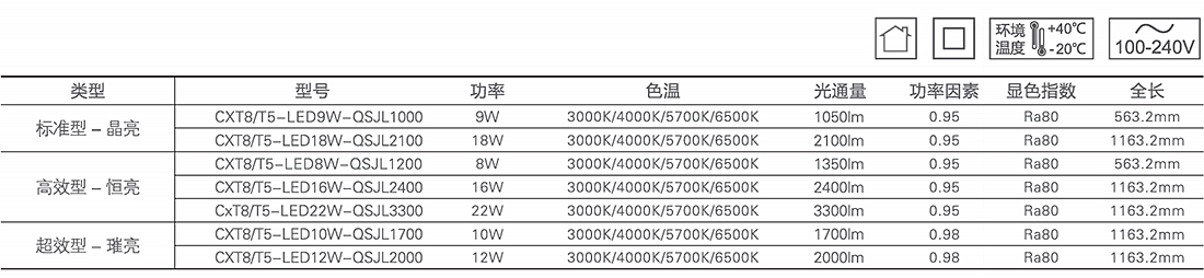 T8轉(zhuǎn)T5·LED-全塑管(燈頭型號(hào)-G5)1.jpg