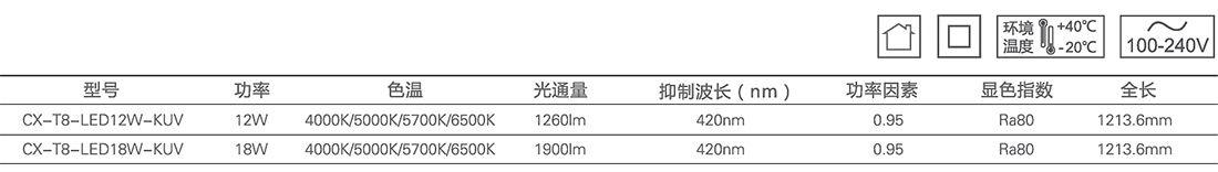 抗藍(lán)光燈管1.jpg